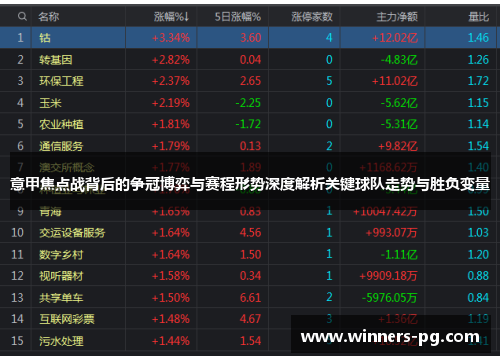 意甲焦点战背后的争冠博弈与赛程形势深度解析关键球队走势与胜负变量