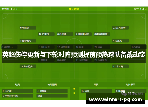 英超伤停更新与下轮对阵预测提前预热球队备战动态