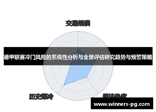 德甲联赛冷门风险的系统性分析与全景评估研究趋势与预警策略