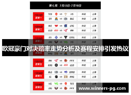 欧冠豪门对决赔率走势分析及赛程安排引发热议