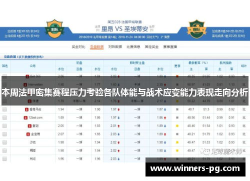 本周法甲密集赛程压力考验各队体能与战术应变能力表现走向分析