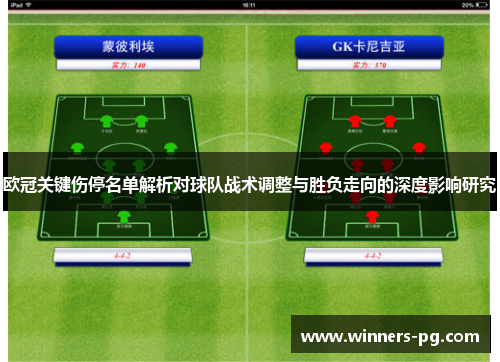 欧冠关键伤停名单解析对球队战术调整与胜负走向的深度影响研究 欧冠关键伤停名单解析对球队战术调整与胜负走向的深度影响研究