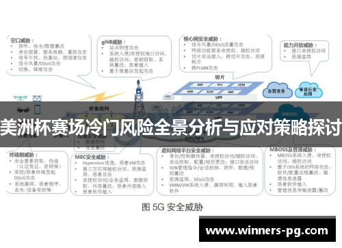 美洲杯赛场冷门风险全景分析与应对策略探讨