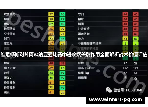 维尼修斯对阵阿森纳亚冠比赛中进攻端关键作用全面解析战术价值评估